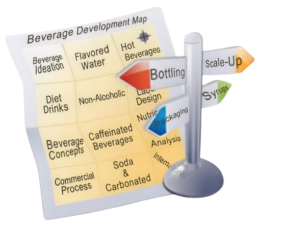 Cannabidiol (CBD) Development